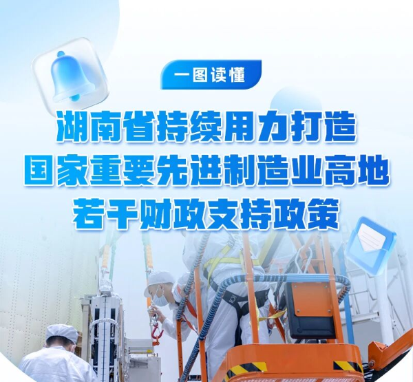 һͼ����������ʡ�����������������Ҫ�Ƚ�����ҵ�ߵ����ɲ���֧������
